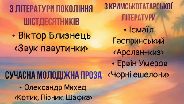 2026 рік - 9 клас НУШ, література (Косовець Н. С.)
